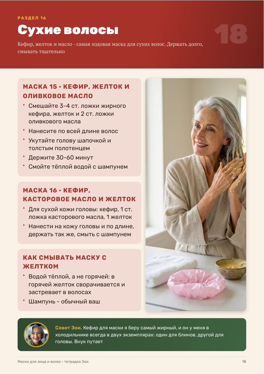 Страница тетрадки: маски для сухих волос
