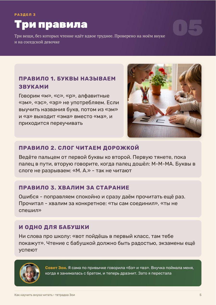 Страница тетрадки: три правила