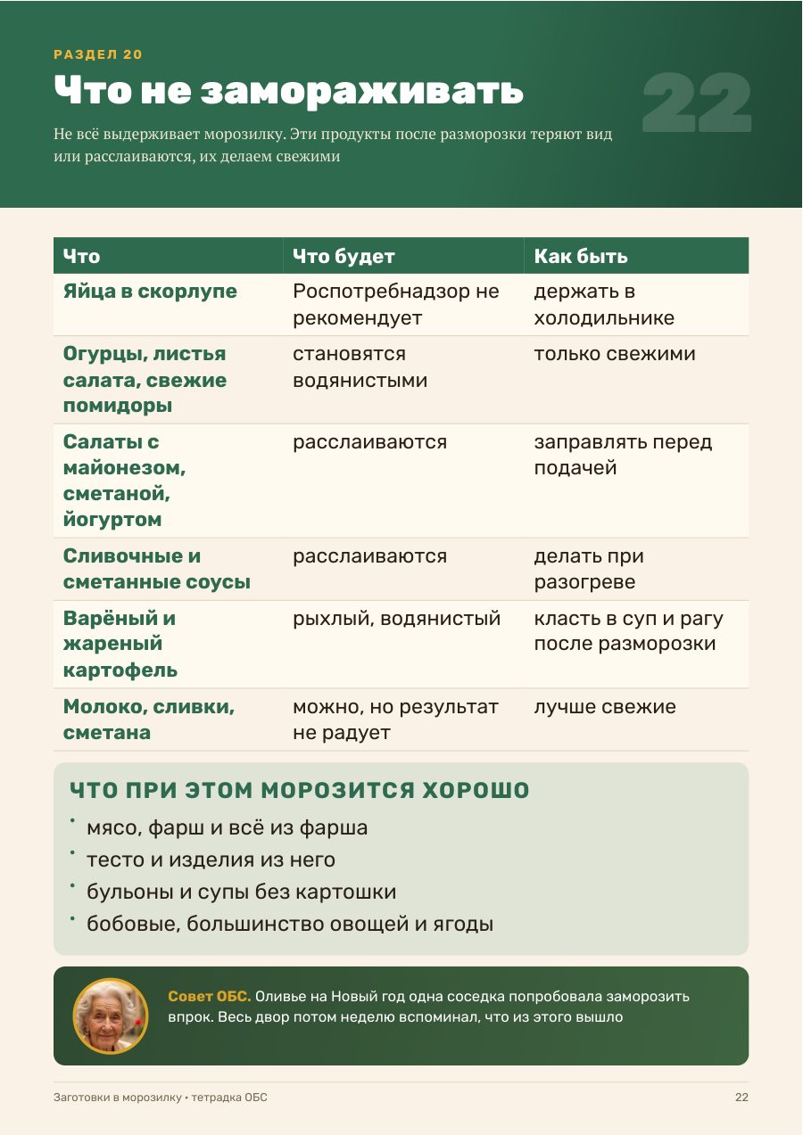 Страница тетрадки: что не замораживать и что морозится хорошо
